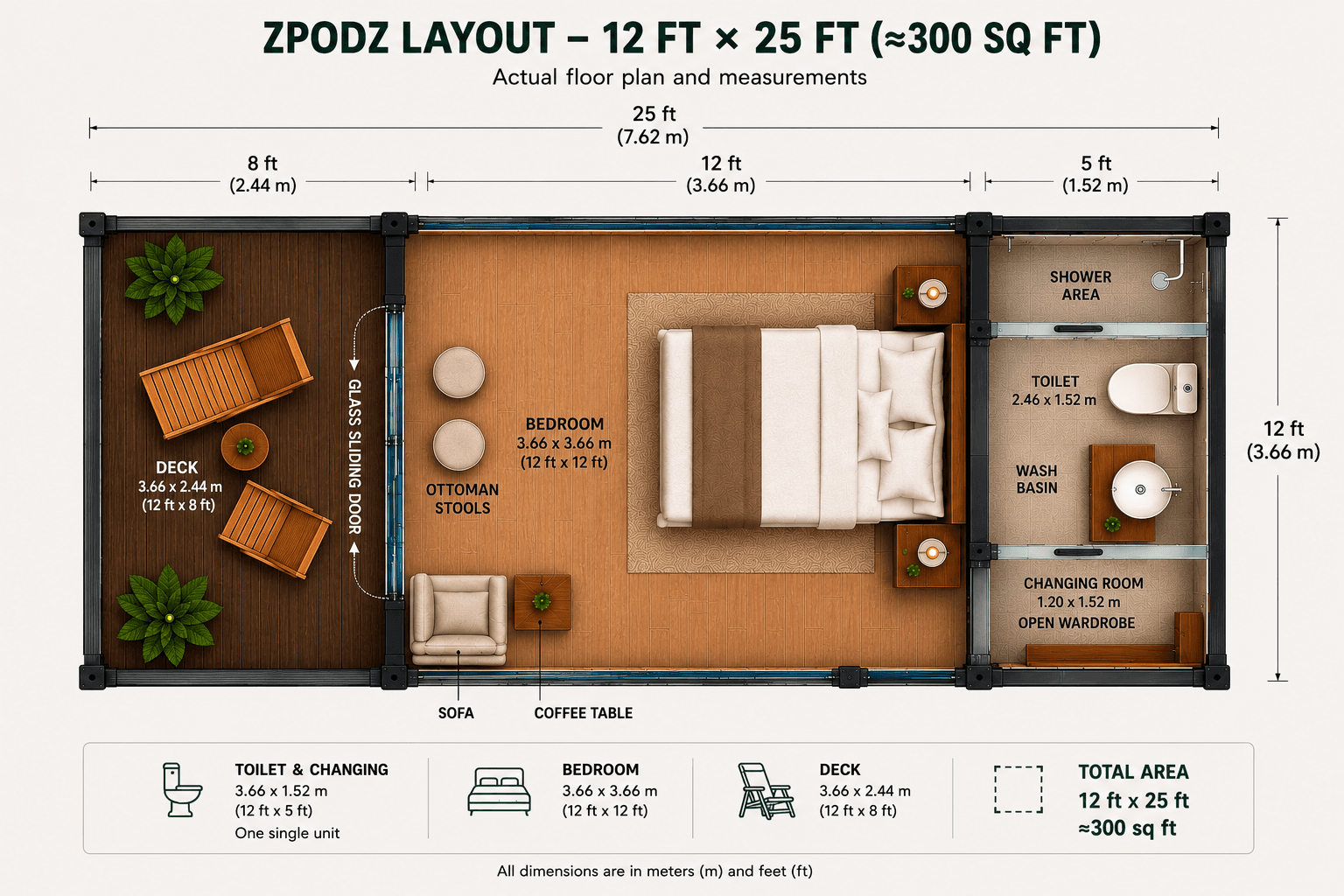 ZPODZ floor plan and layout