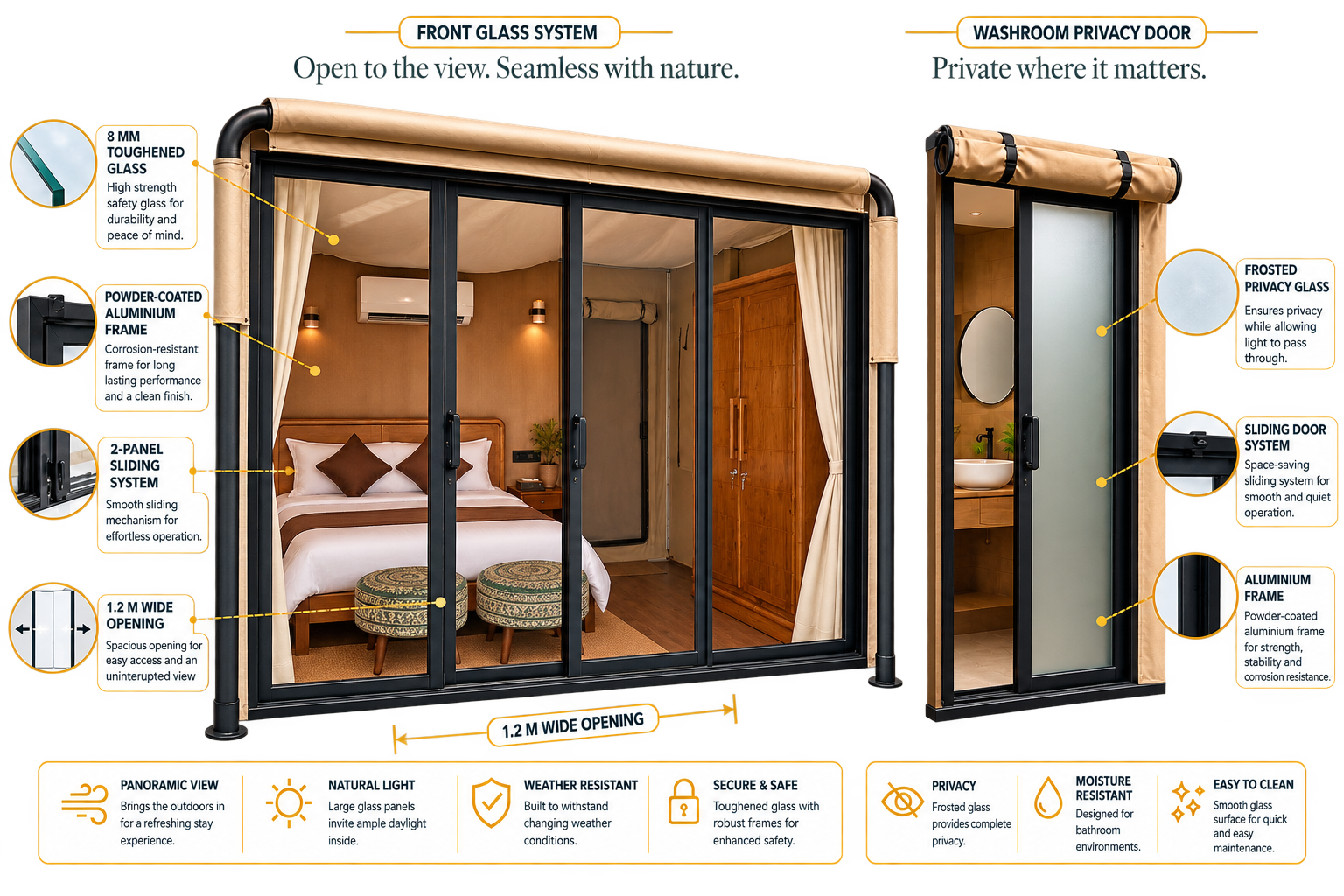 ZPODZ Front Glass System and Washroom Privacy Door
