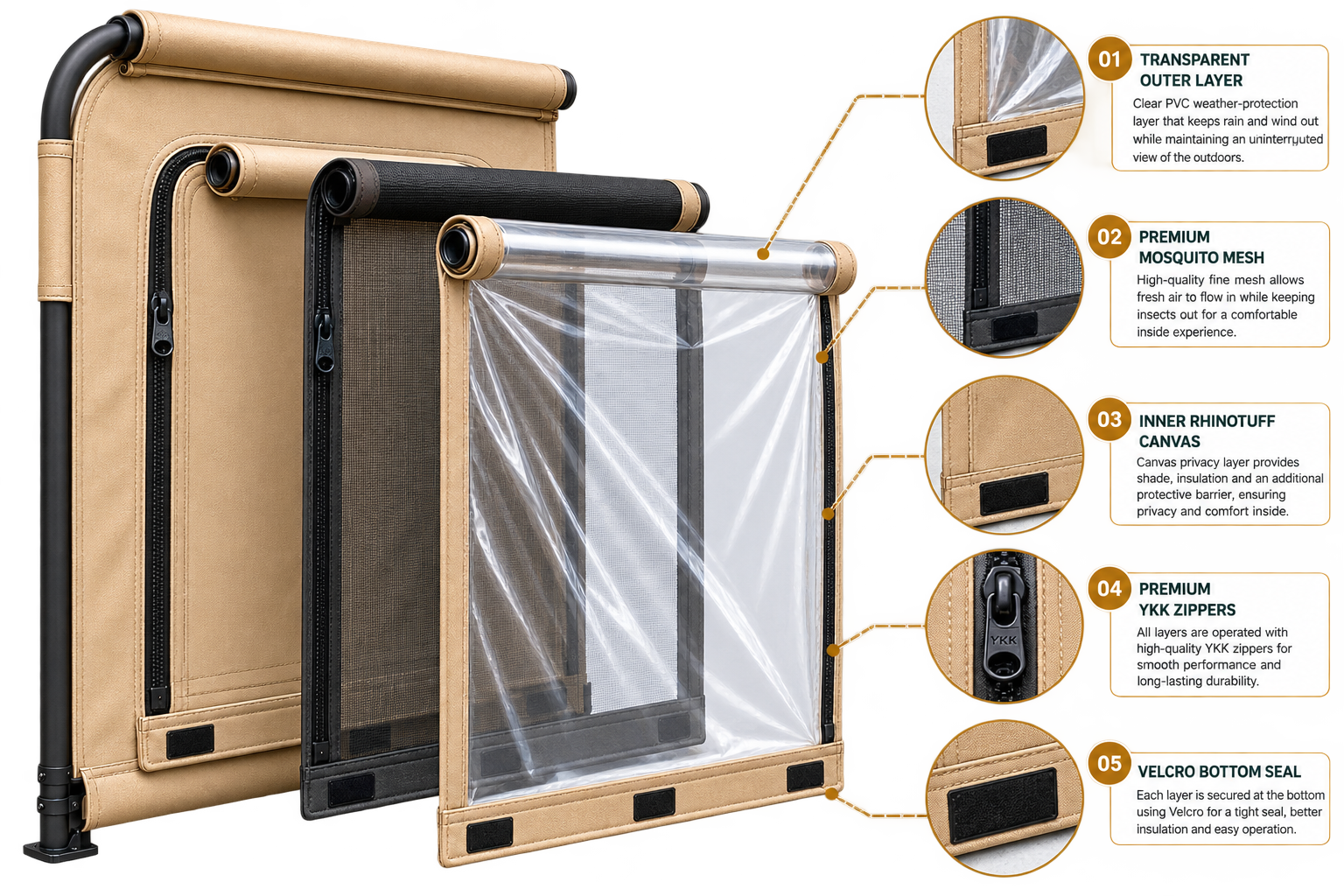 ZPODZ Three Layer Window System